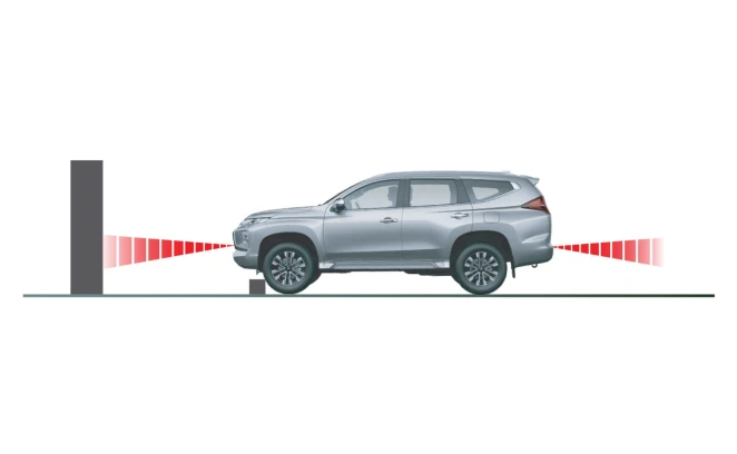 Fitur Keamanan pajero sport