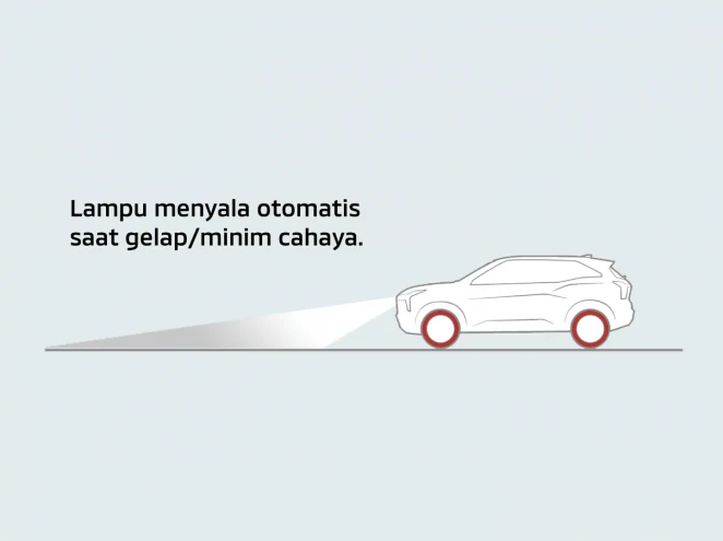 Fitur Keamanan mitsubishi xforce